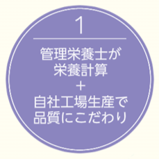 スクリーンショット 2025-12-06 155420