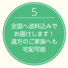 スクリーンショット5 2025-12-06 155420